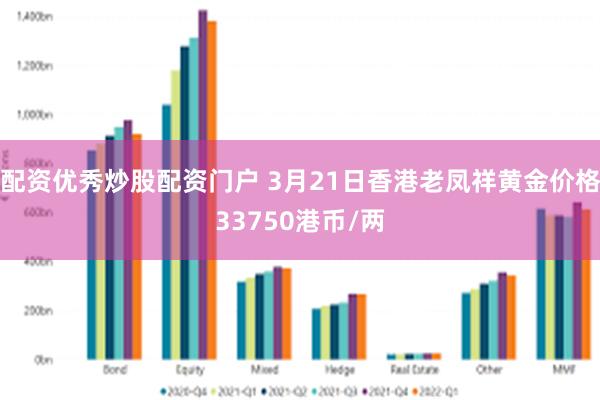 配资优秀炒股配资门户 3月21日香港老凤祥黄金价格33750港币/两