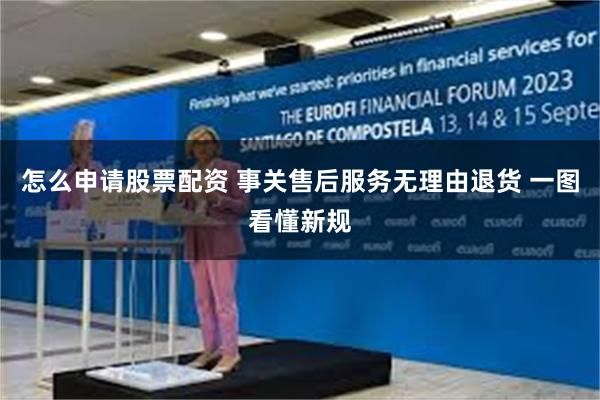 怎么申请股票配资 事关售后服务无理由退货 一图看懂新规