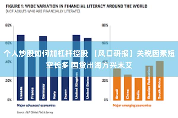 个人炒股如何加杠杆控股 【风口研报】关税因素短空长多 国货出海方兴未艾